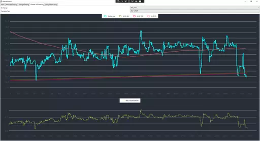 arbitrader image