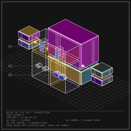 BlockHeight Genesis / 2,132,764 image