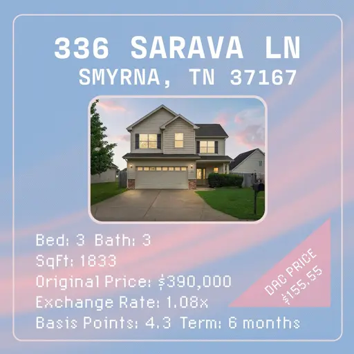 336 Sarava Ln image