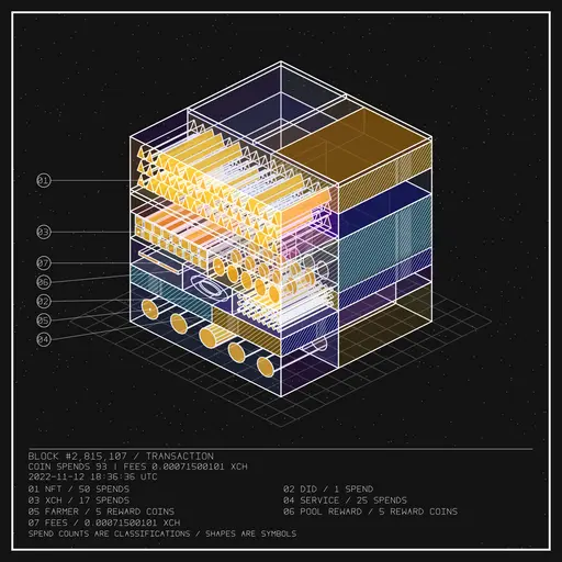 BlockHeight Genesis / 2,815,107 image